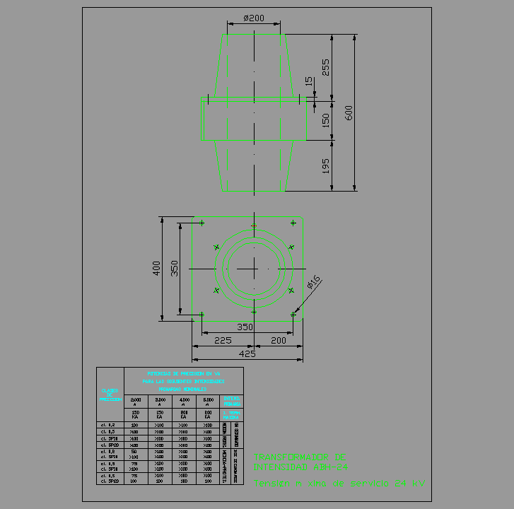 Bloque Autocad Transformador de intensidad ABH-24, servicio interior tipo pasamuro, 24KV.